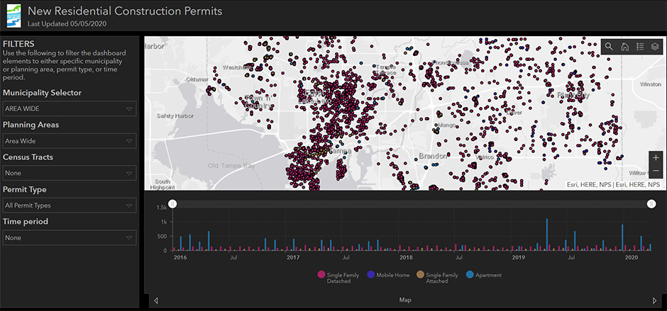New tool: Residential permits dashboard